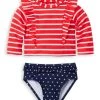 Janie And Jack Baby Girl's 2-Piece Stars And Stripes Rashguard Swim Set For Kids -Janie and Jack And Sea Sales 2022 unnamed file 130