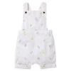 Janie And Jack Baby's Elephant Print Overalls For Kids -Janie and Jack And Sea Sales 2022 unnamed file 146