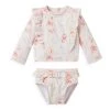 Janie And Jack Baby Girl's 2-Piece Floral Print Rashguard Swim Set For Kids -Janie and Jack And Sea Sales 2022 unnamed file 240