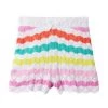 Janie And Jack Little Girl's & Girl's Striped Sweater Shorts For Kids -Janie and Jack And Sea Sales 2022 unnamed file 402